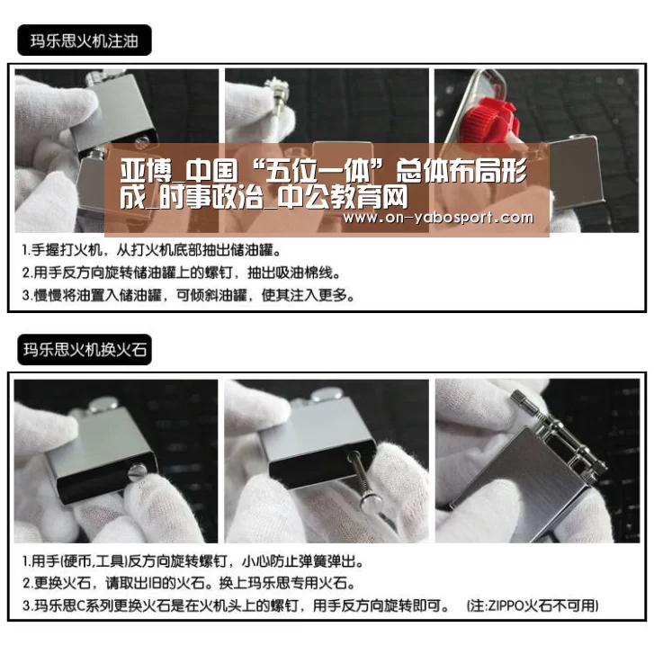 亚博_中国“五位一体”总体布局形成_时事政治_中公教育网(图4) 亚博体育